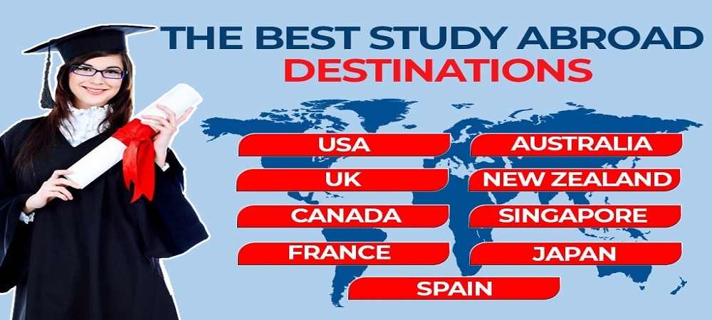 9 of the best study abroad destinations